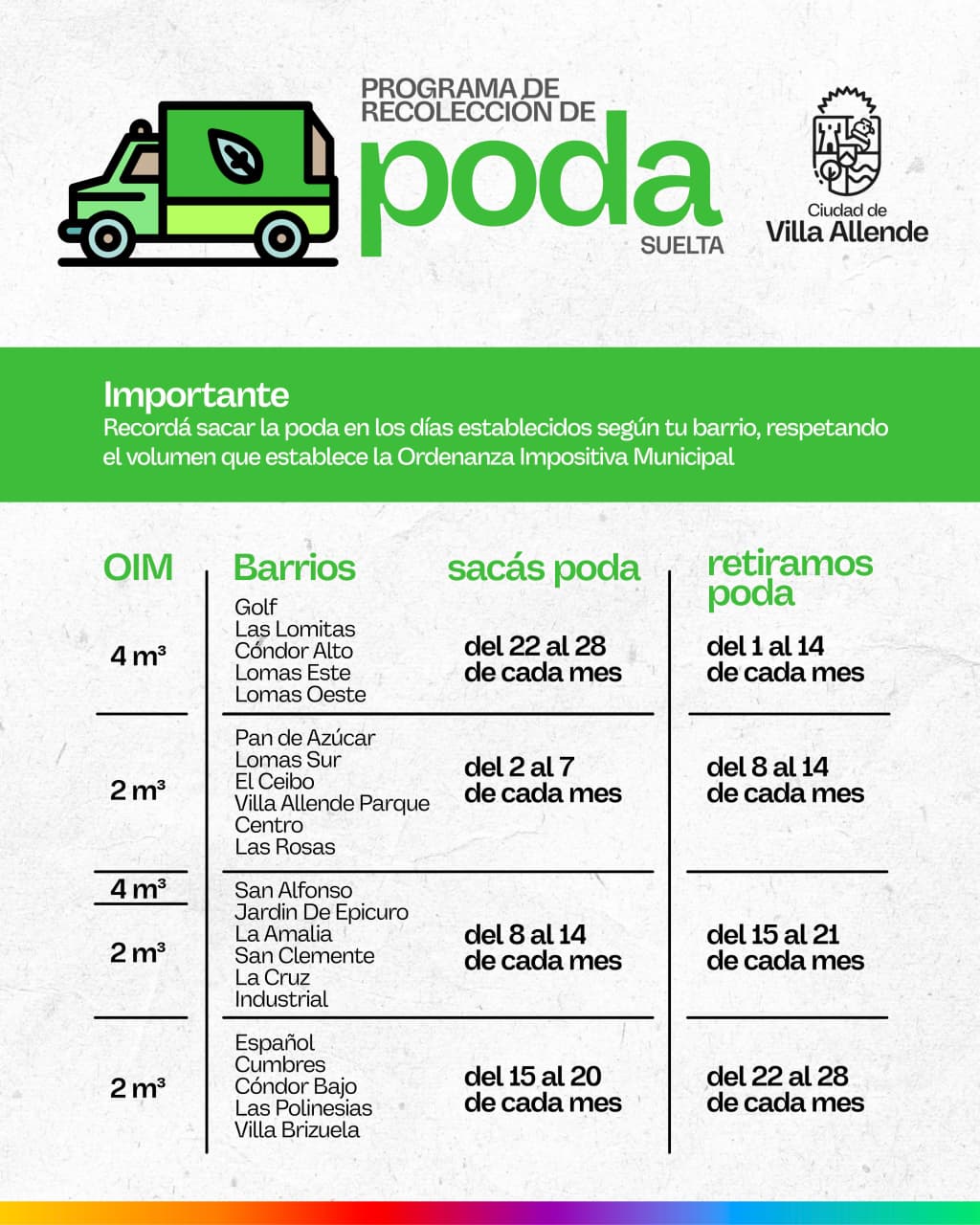 cronograma veranos rsu-poda-verde---